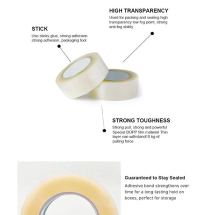 Clear Packing Tape 2" x 110 Yards 2 Mil – 36 Rolls